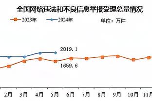 埃弗拉：利物浦会继续留在榜首 现在我要去洗手间里哭了